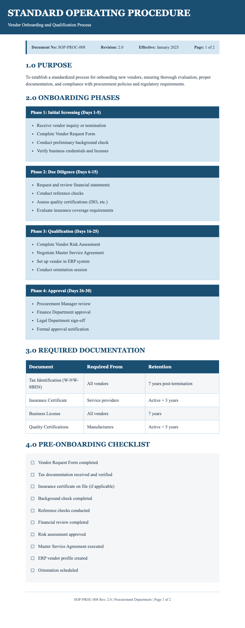 Professional navy process sop
